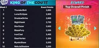 莫雷诺：第一天到米兰我还穿着卡通内裤，结果队友们都穿名牌