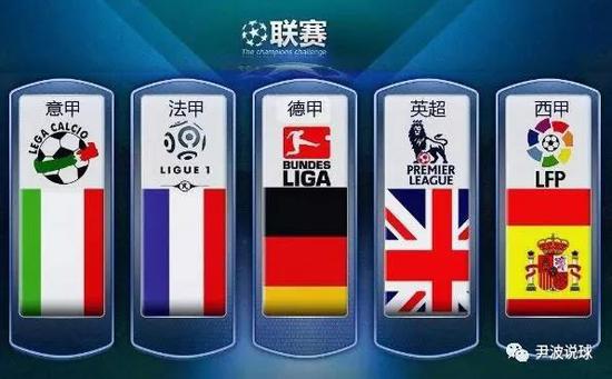 中国和尼日